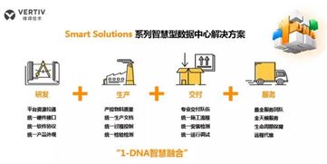 維諦技術(shù)Vertiv前瞻理念再獲認證 行業(yè)團體標準實施彰顯品牌影響力